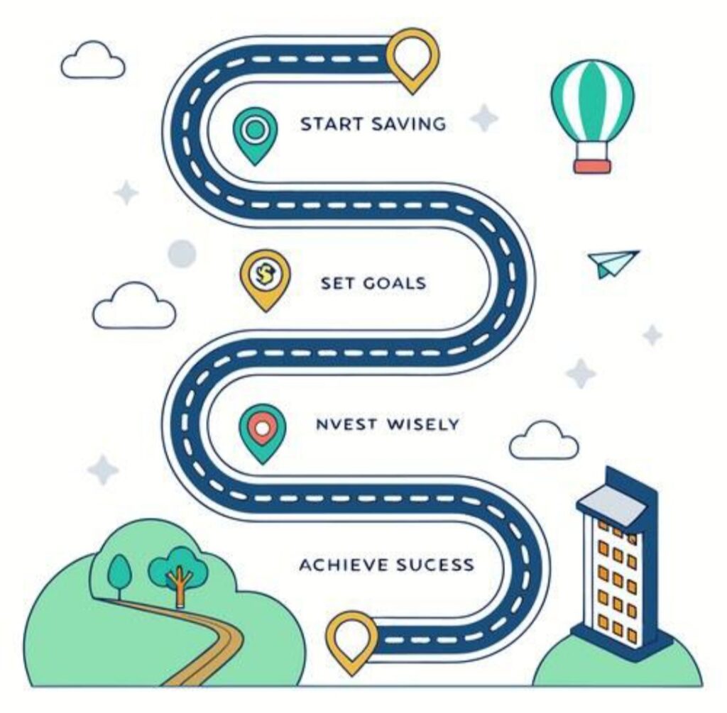 How to Build Wealth from Scratch