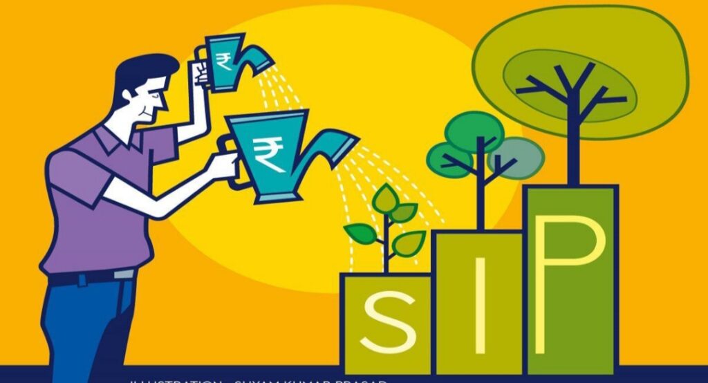 Long Term Wealth Creation with Mutual Funds