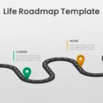 Long Term Financial Goals Examples for Students