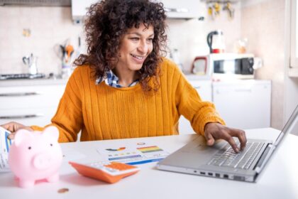 Finance Basics for Beginners